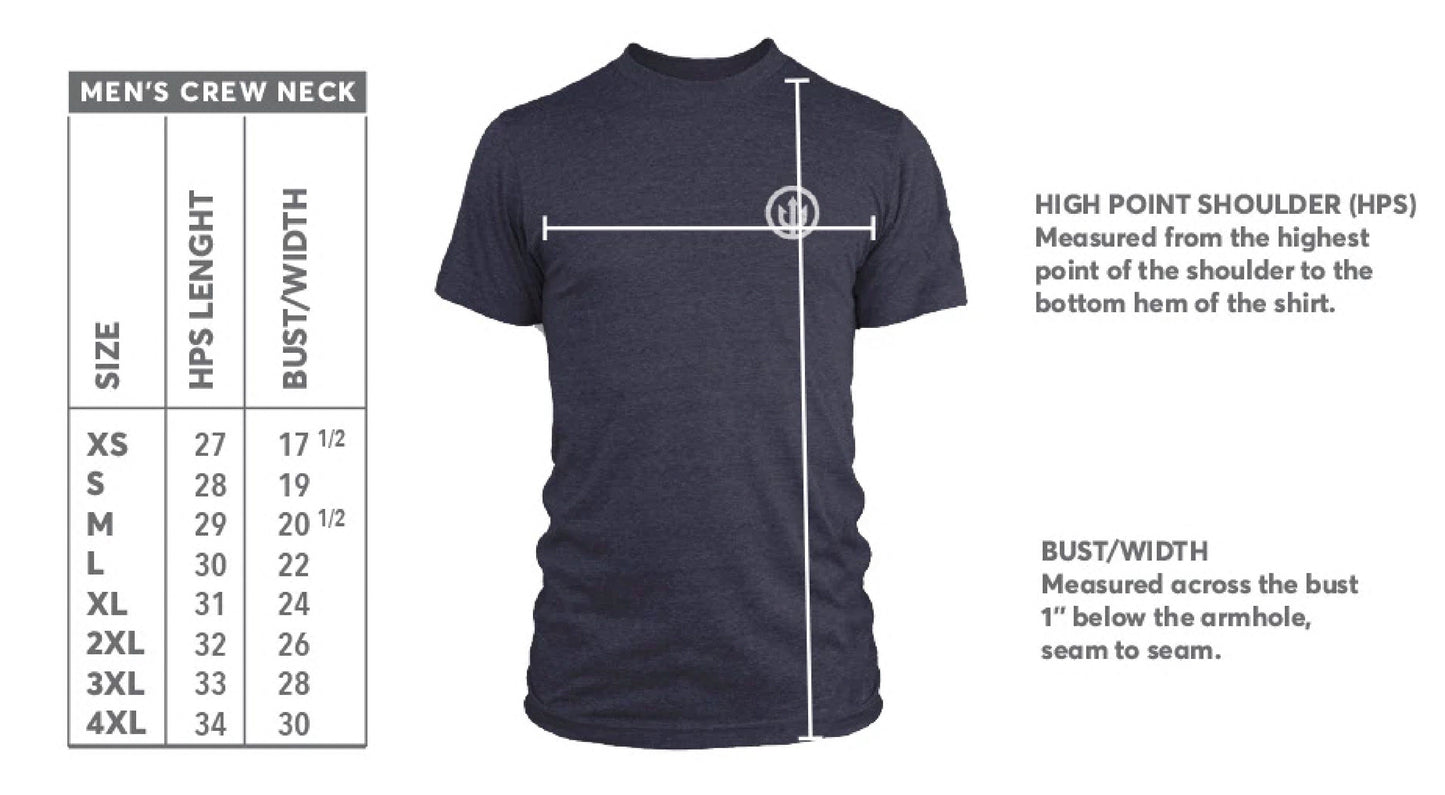 Surf City North Carolina