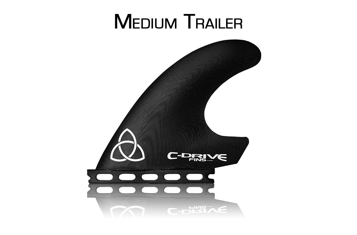 Build Your Own C-Drive (Futures Base) - Apex