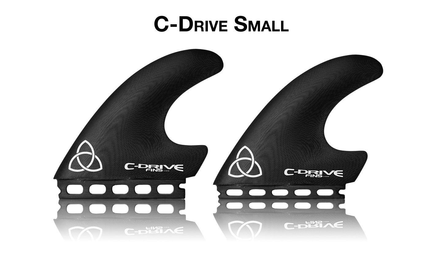 Build Your Own C-Drive (Futures Base) - Apex
